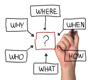 Who-What-When-Where-How-and-Why-pic